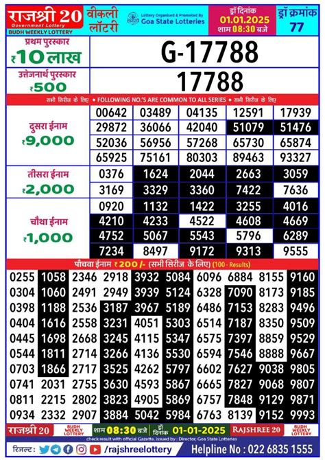 Rajshree 20 Budh weekly lottery Result 08.11.2023 .